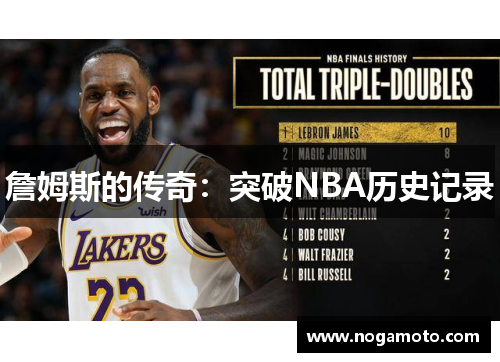 詹姆斯的传奇：突破NBA历史记录